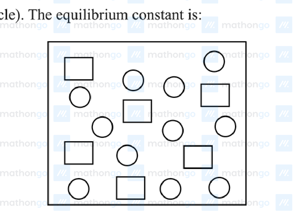 Equilibrium mixture showing 3 squares (reactant A) and 6 circles (product B)