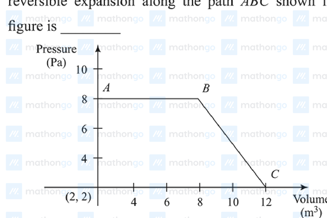 P-V diagram with path ABC: A at (2, 8), B at (10, 8) isobaric, then BC drops to C at (12, 2)
