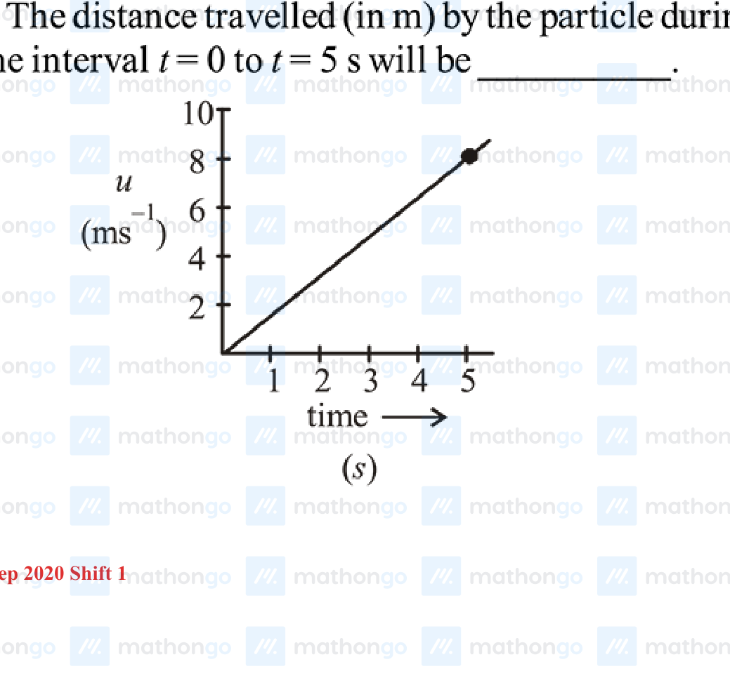 Speed (ms$^{-1}$) vs time (s) graph — linear increase from 0 to about 8 m/s over 0 to 5 s, with data points at integer times