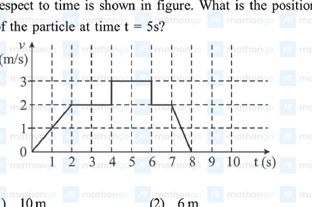 v (m/s) vs t (s) graph — velocity is 3 m/s from t=0 to t=2, drops to 2 m/s from t=2 to t=3, drops to 1 m/s from t=5 to t=7, approximately step function