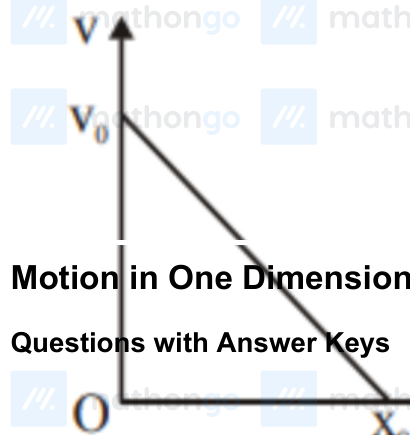 v vs x graph — v decreases linearly from $v_0$ at x = 0 to 0 at some x