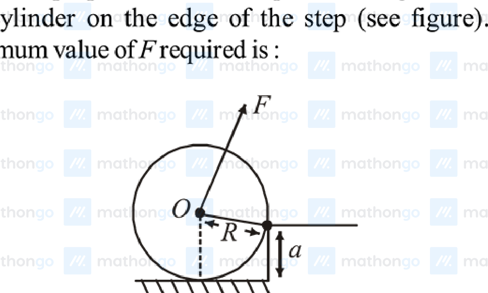 Cylinder of radius R on flat surface, step of height a. Force F applied at centre O perpendicular to the plane through axis and edge