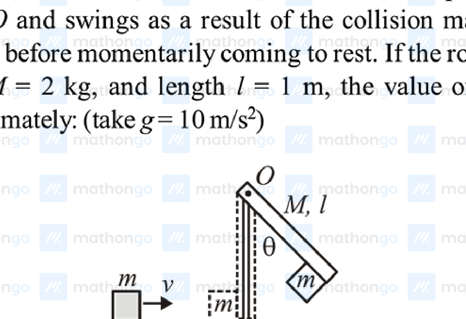 Rod pivoted at O at top, block of mass m collides at bottom of rod with velocity v. Rod swings to angle $\theta$