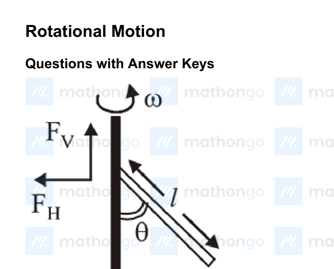 Vertical shaft with rod pivoted at top, rod making angle $\theta$ with shaft, rotating with angular speed $\omega$