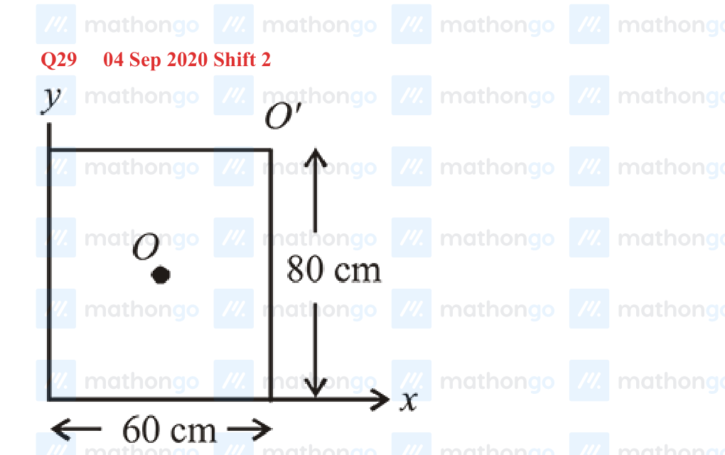 Rectangle 60 cm $\times$ 80 cm, O at centre, O&rsquo; at corner
