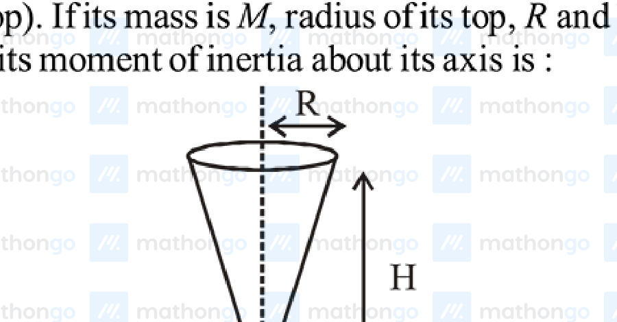 Hollow cone, open at top, with radius R at top and height H