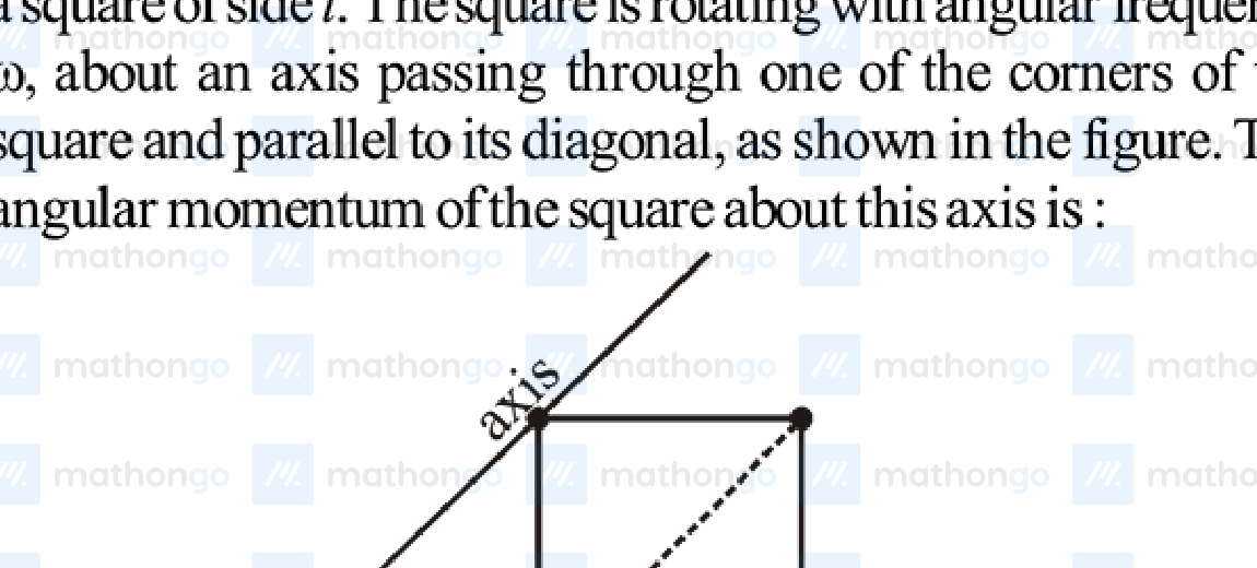 Square with side $l$, rotating about axis through one corner parallel to diagonal