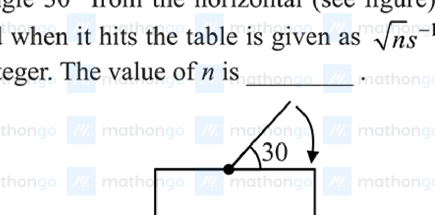 Bar pivoted at one end, released from 30$°$ angle