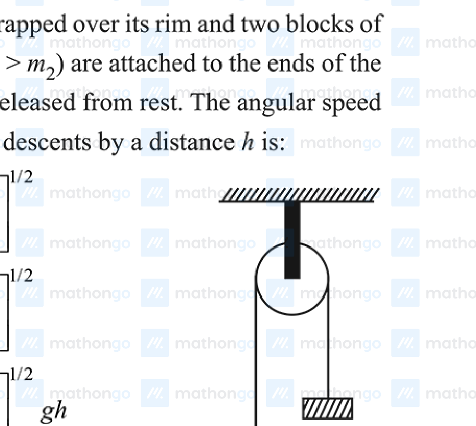 Wheel with string over rim, $m_1$ and $m_2$ hanging on either side