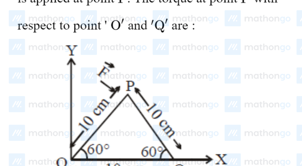 Equilateral triangle with vertices at O (origin), Q (10 cm along x-axis), and P (apex). Side = 10 cm, angles = 60$°$